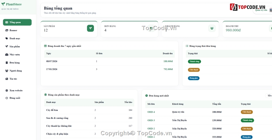 web bán cây,web cây cảnh,bán cây cảnh